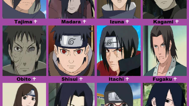 Naruto: 15 Things You Didn’t Know About The Uchiha Clan